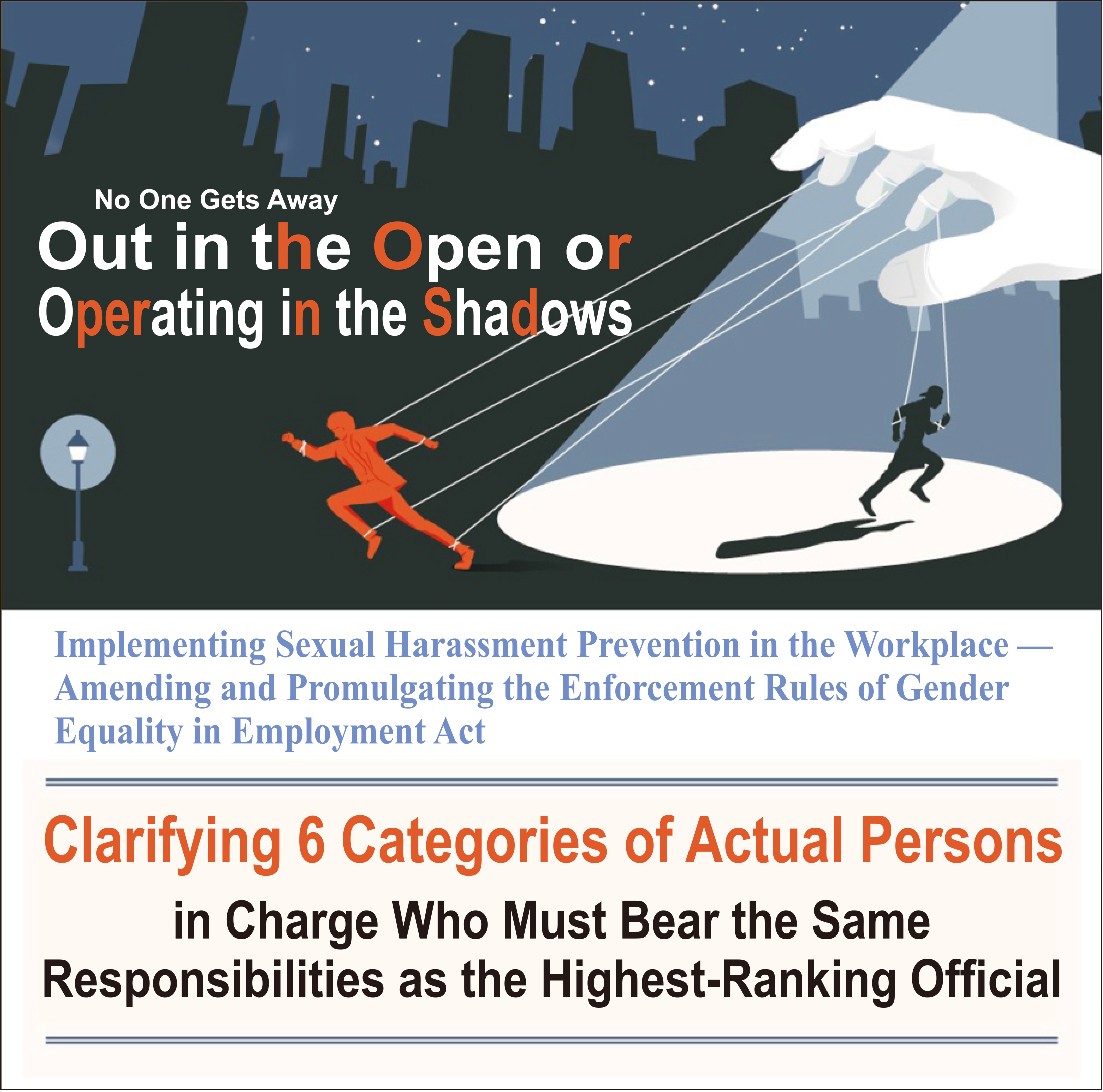 MOL Clarifies, 6 Categories of Actual Persons in Charge Are Subject to the Same Responsibilities as the Highest-Ranking Official Under the Gender Equality in Employment Act for Sexual Harassment of Employees; Statistics on Workplace Sexual Harassment Complaints Against Highest-Ranking Official to Be Newly Published
