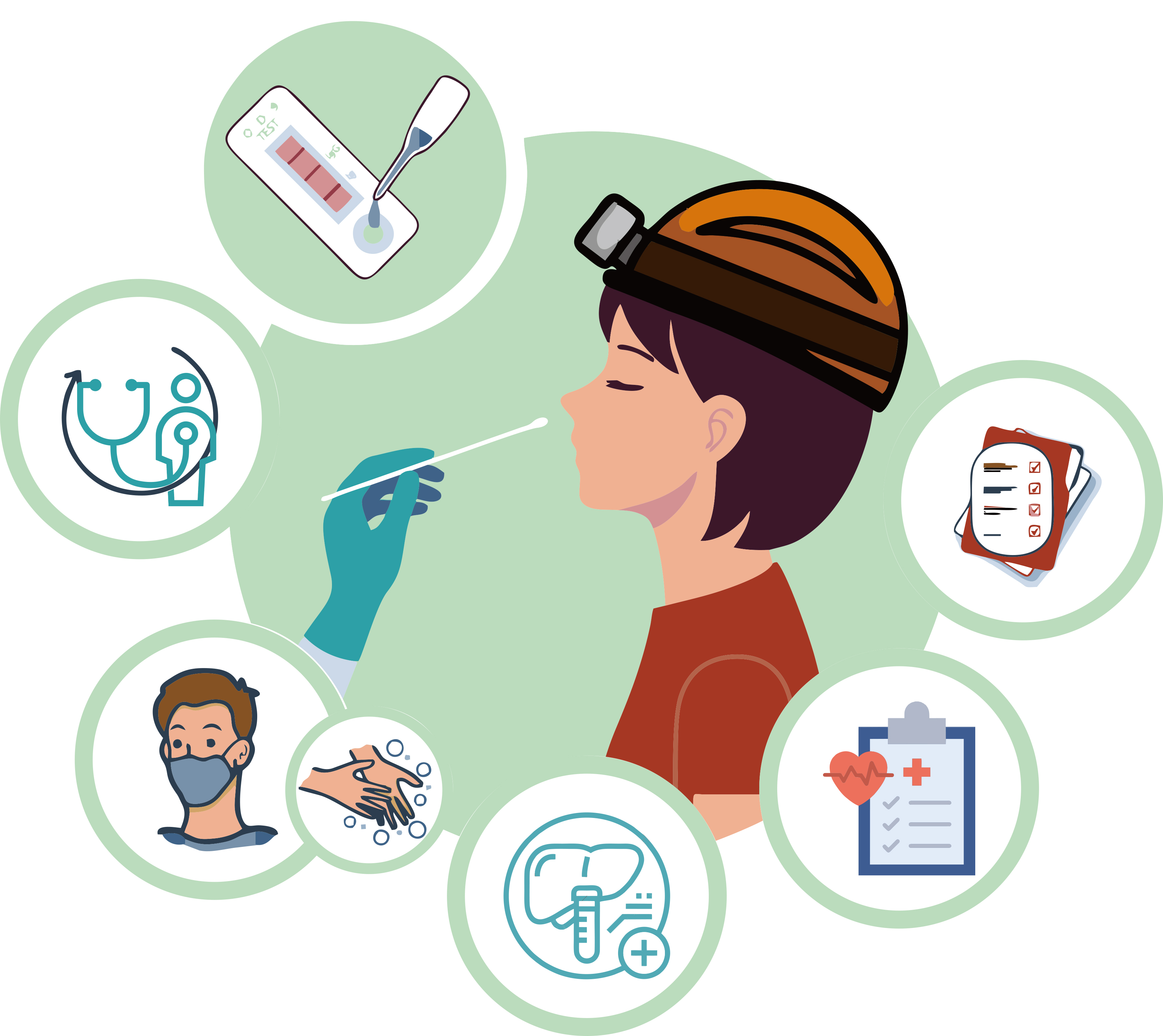 Bureau of Labor Insurance Covers the Fees of Health Examination for Prevention of Occupational Disease Bureau of Labor Insurance Covers the Fees of Health Examination for Prevention of Occupational Disease