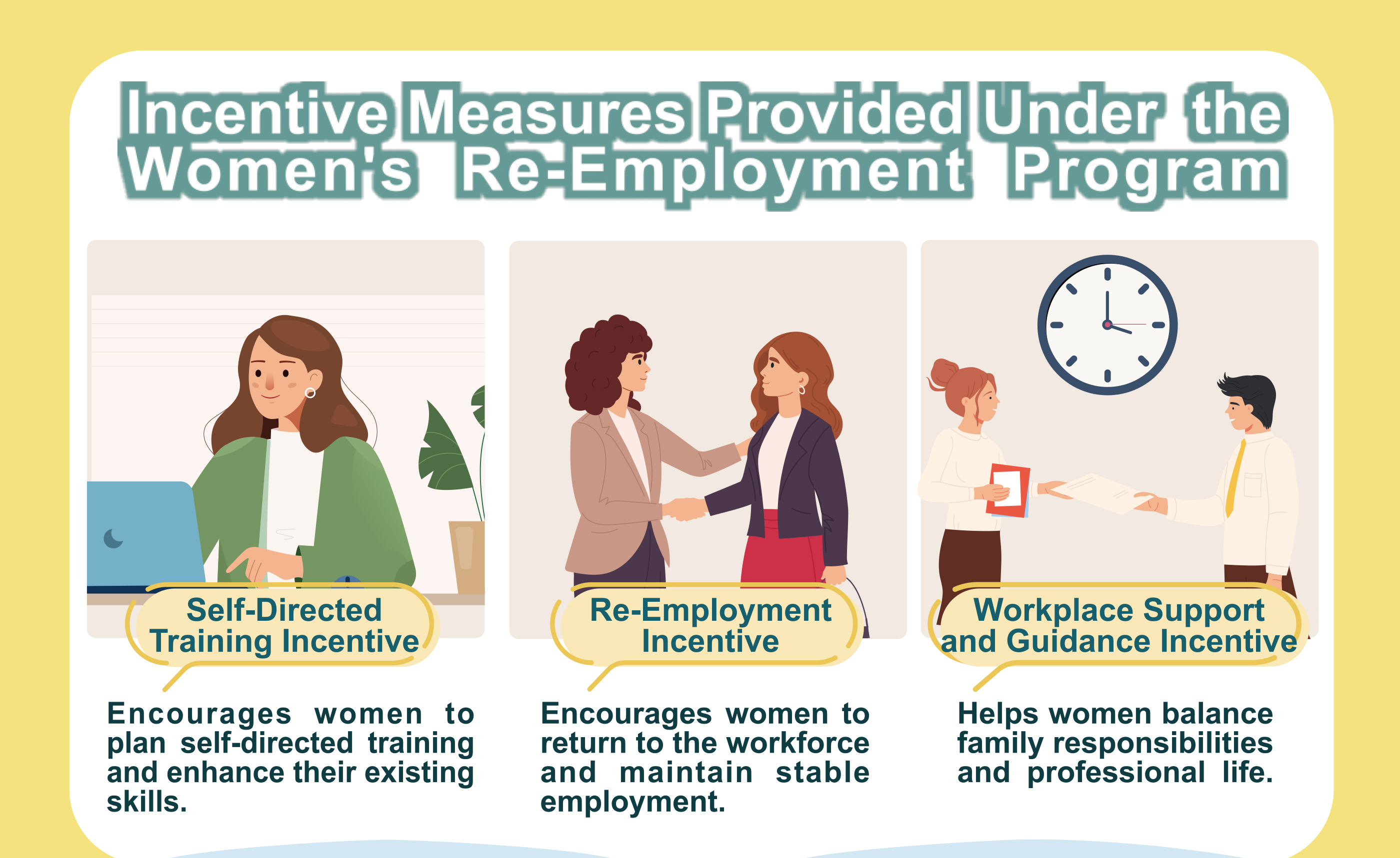 More Incentives, Better Support! Back to Work, We've Got Your Back — Women's Re-Employment Program Gets an Upgrade!
