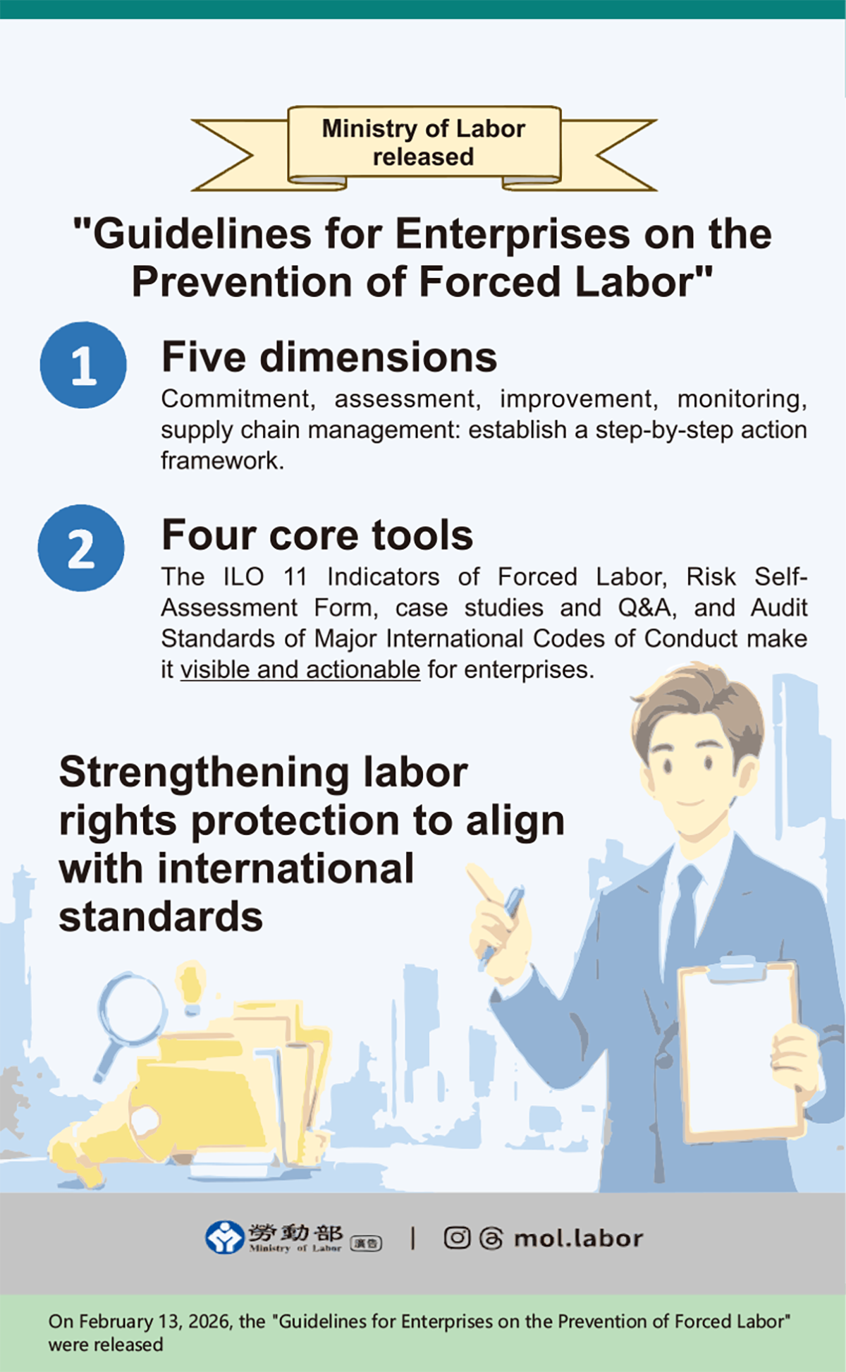 Ministry of Labor Releases "Guidelines for Enterprises on the Prevention of Forced Labor", Helping Enterprises Align with International Standards for Fair Recruitment