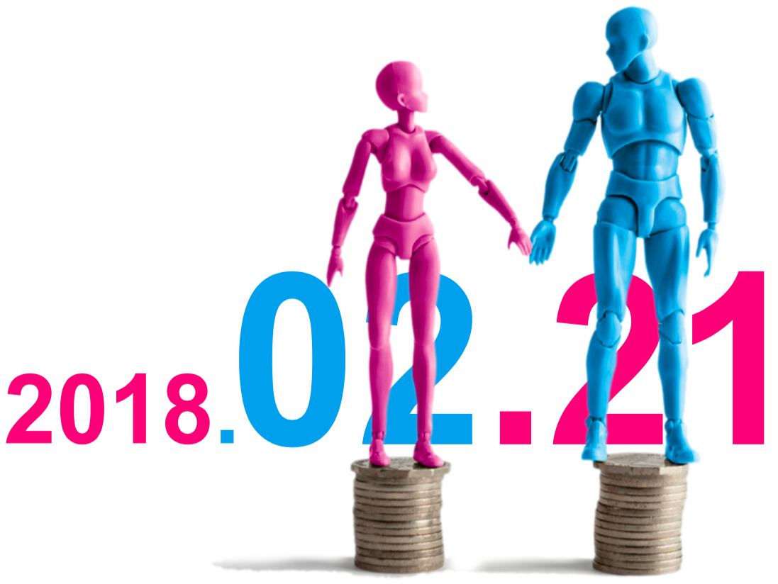 2018 Equal Pay Day in Taiwan is February 21