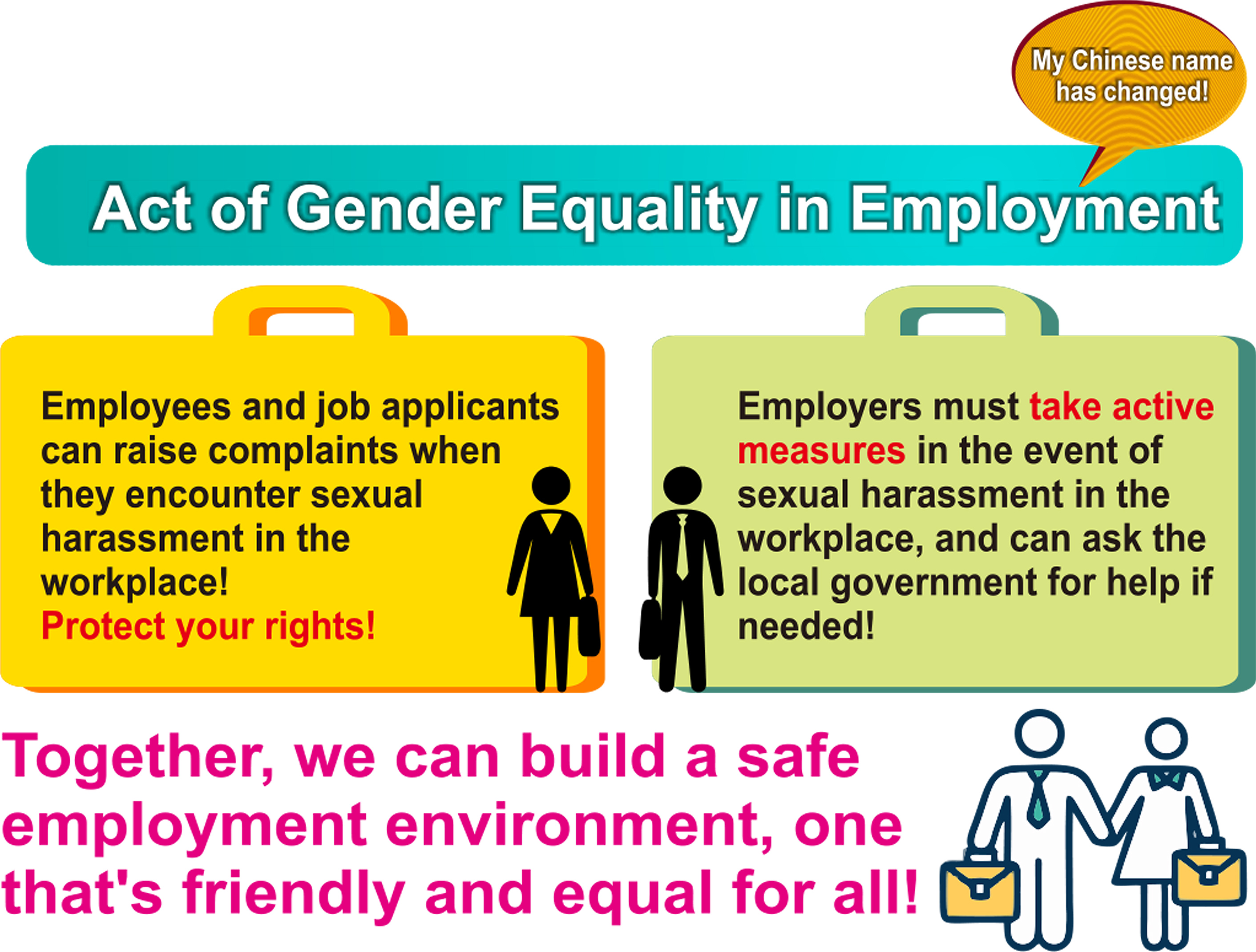 "Act of Gender Equality in Employment" Amended on August 18, 2023 to Address Sexual Harassment Issues and Comprehensively Improve the Rights of Sexual Harassment Victims