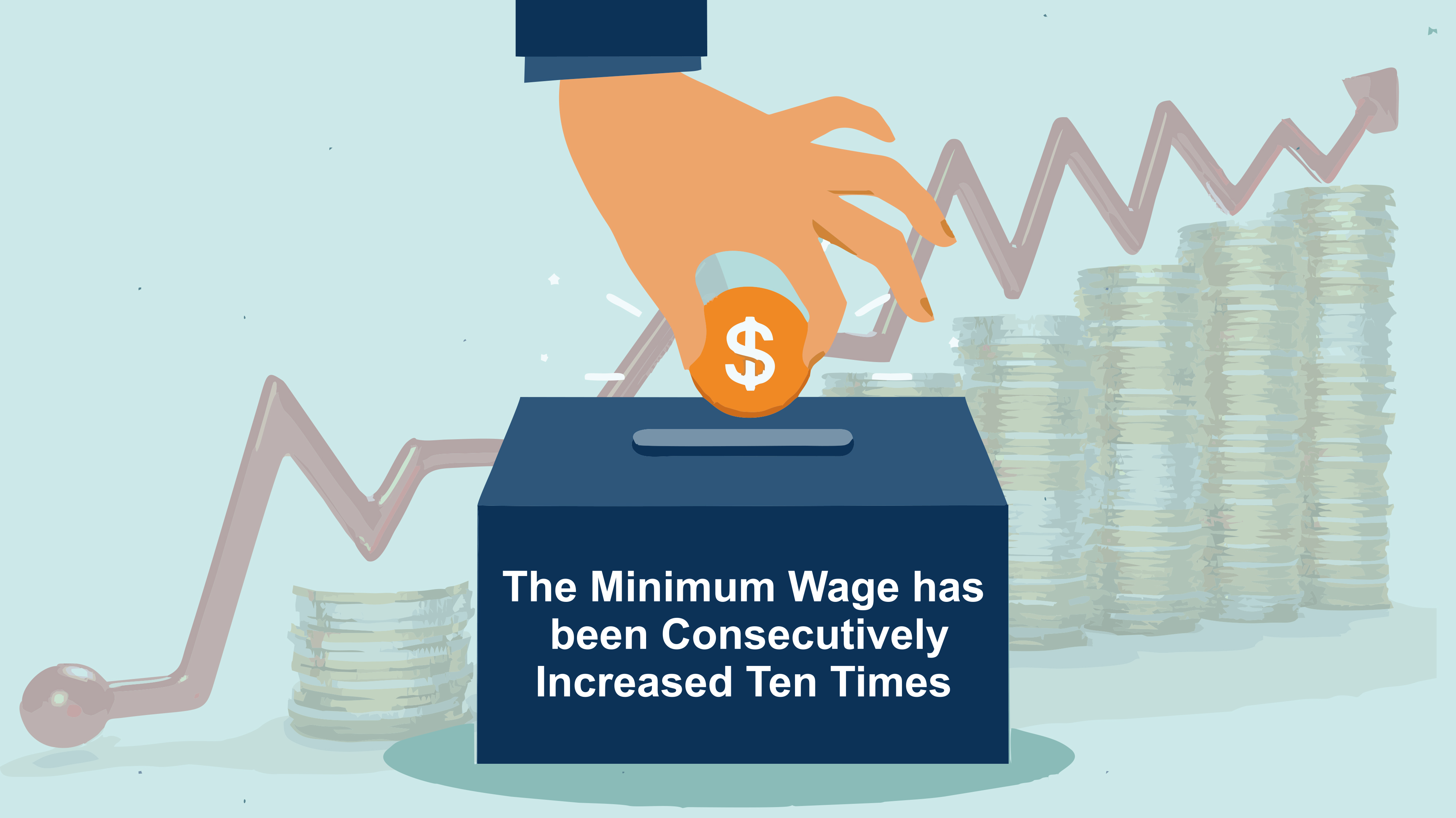 MOL Promotes Five Major Employment Stabilization Measures and Boosts Labor Insurance Fund to Safeguard Workers' Rights and LivelihoodsStarting on January 1, 2026, Monthly Minimum Wage to be Increased to NT$29,500; Hourly Minimum Wage to be Increased to NT$196.