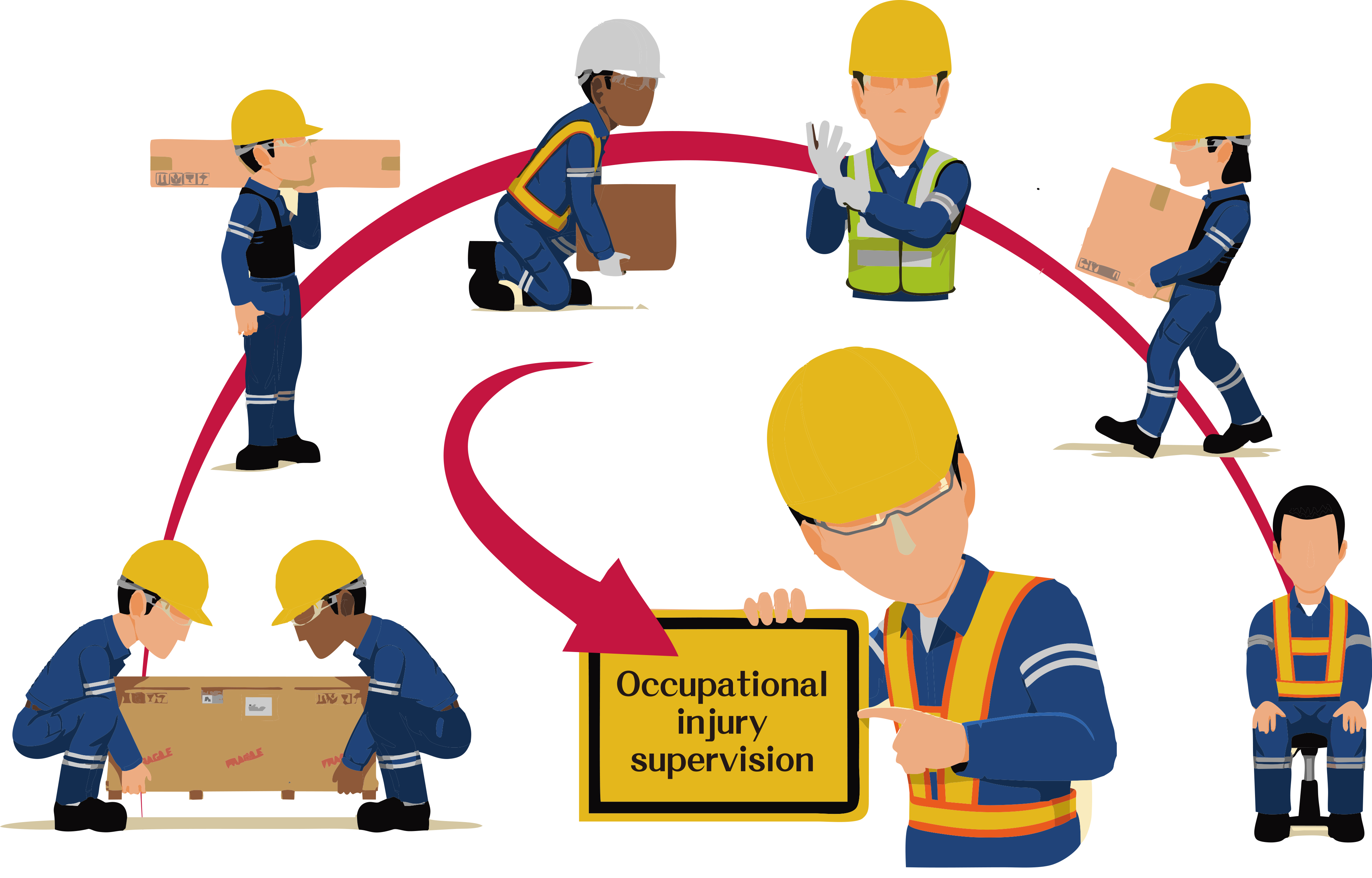 Ministry of Labor Targets High-Incident and High-Violation Workplaces and Worksites with New Enhanced Oversight Enforcement Plan